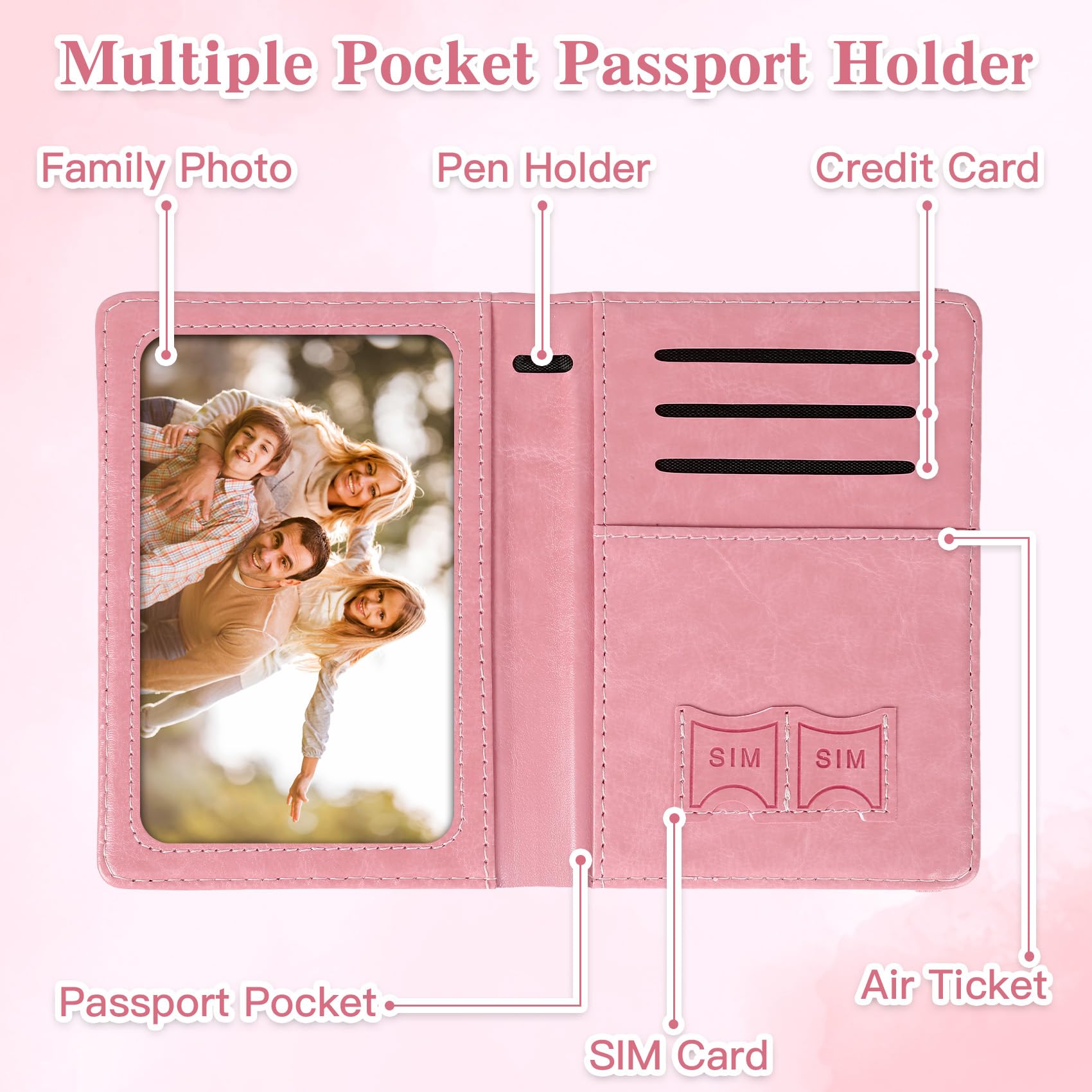 Passport Holder for Travel, Rf - Travel Accessories Organizer Case 评论和价格