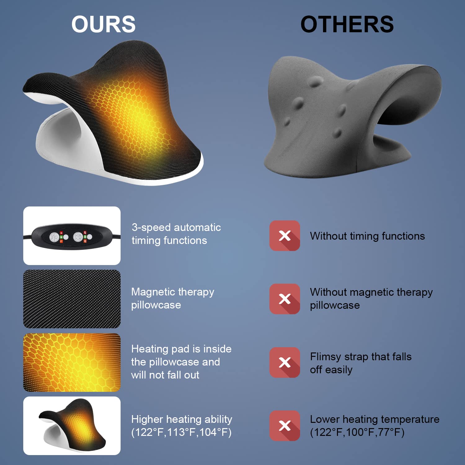 Heated Neck Stretcher Therapy  - Neck Pillow Memory Foam 评论和价格